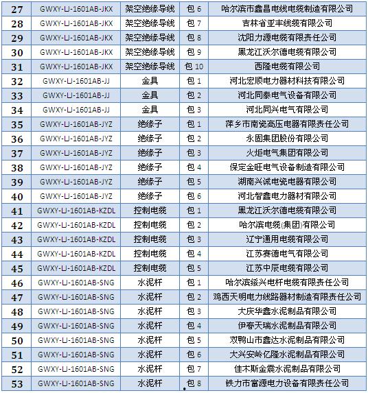 黑料网最新线路gi,揭秘神秘网络世界的秘密通道